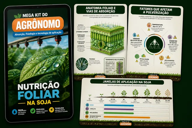 Manual de Nutrição Foliar na Soja