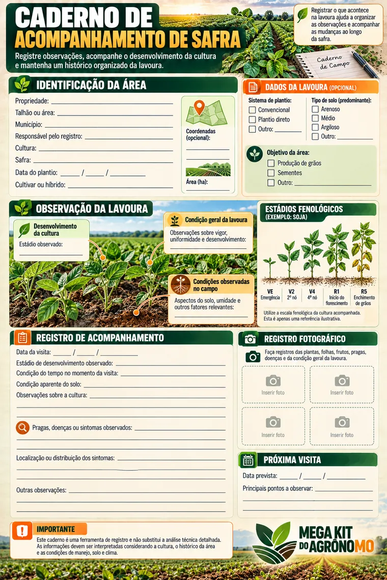 Caderno de acompanhamento de safra